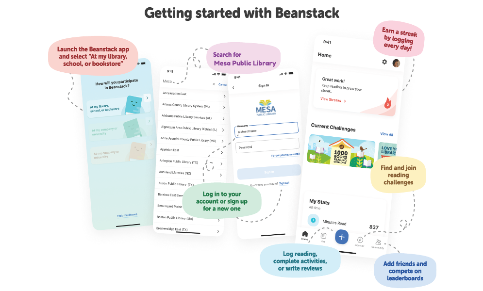 Getting Started with Beanstack